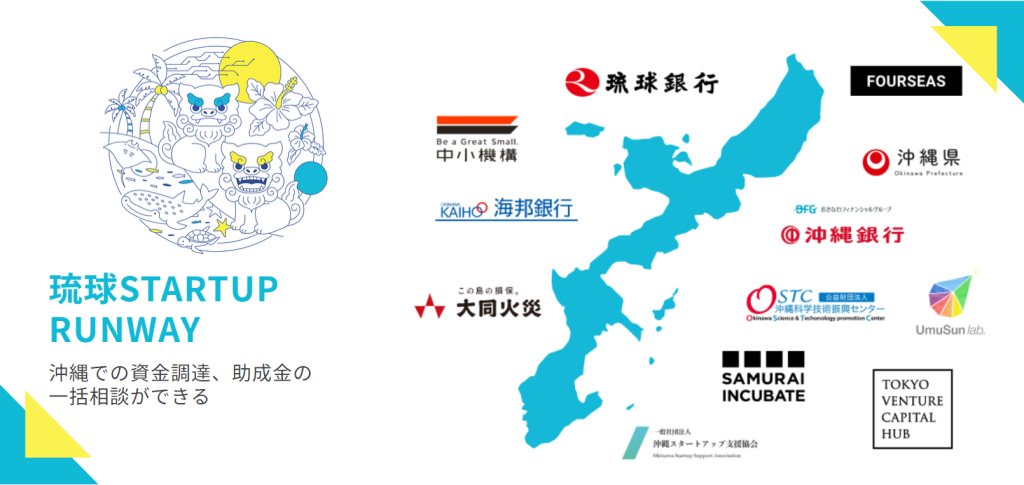 地方起業家の情報格差をなくし、地方からユニコーン企業輩出を目指す「琉球STARTUP RUNWAY」を9月18日よりスタート